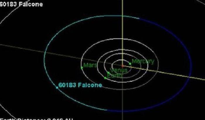 Un asteroide per Falcone
