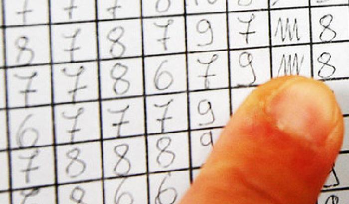 Bocciato, si uccide: era un errore della scuola