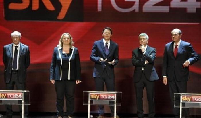 Sondaggio sulle primarie: Renzi sta prevalendo