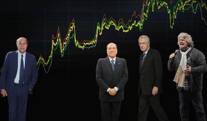 009E74-NEWS_77080 Definitivi, tabelle complete di Camera e Senato