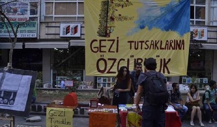 La stretta di Ankara e la maschera della paura