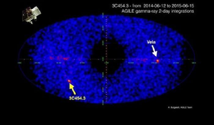 Crazy Diamond: torna a ruggire il buco nero più potente del cielo