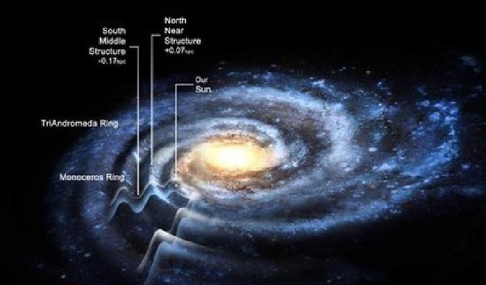 0113AB-NEWS_142950 La Via Lattea potrebbe essere più grande