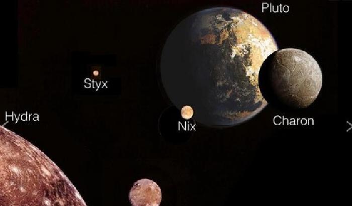 L'illustrazione mostra Plutone e le sue cinque lune da una prospettiva con il Sole alle spalle. Avvicinandosi al sistema, troviamo per prima la luna pi