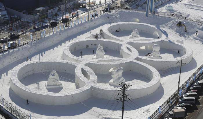 Giochi invernali di PyeongChang