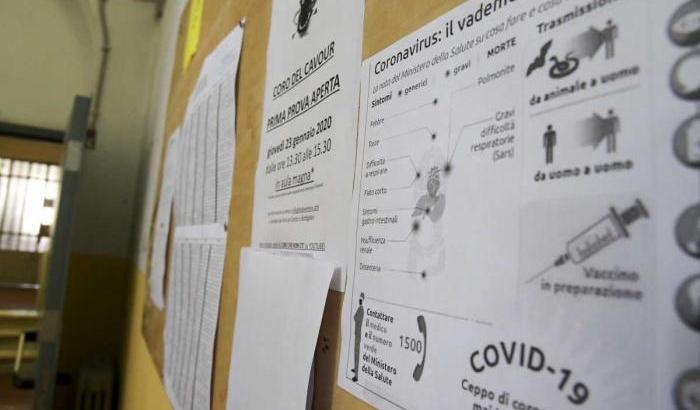 Scuole durante il coronavirus
