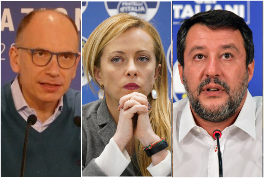 meloni-salvini-letta Sondaggi, il Pd continua a staccare Fratelli d'Italia mentre la Lega torna ai livelli di due anni fa