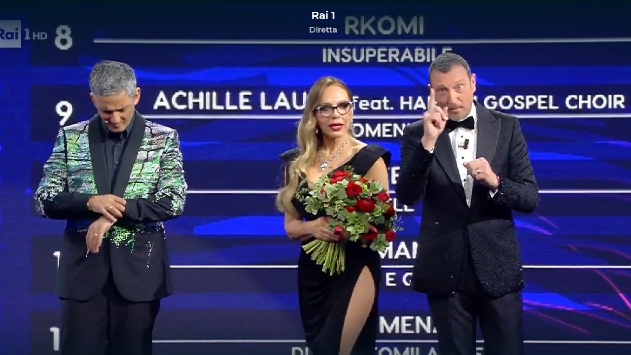 Sanremo 2022: Boom di ascolti per la prima serata con 10,9 milioni di spettatori. Miglior share dal 2002 Sanremo 2022: Boom di ascolti per la prima serata con 10,9 milioni di spettatori. Miglior share dal 2002