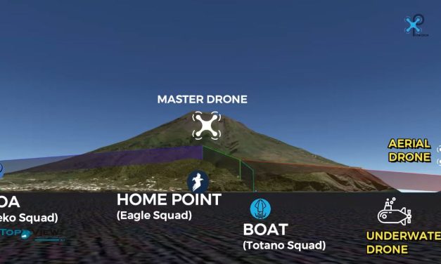 Sistema Pathfinder: gli innovativi droni italiani per i soccorsi in emergenza