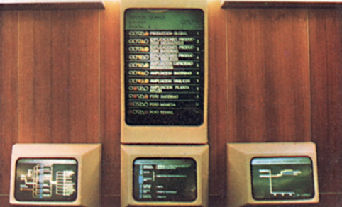 La sala di controllo del Cybersyn Così Salvator Allende: tentò la via dell’Intelligenza Artificiale dal “volto umano”