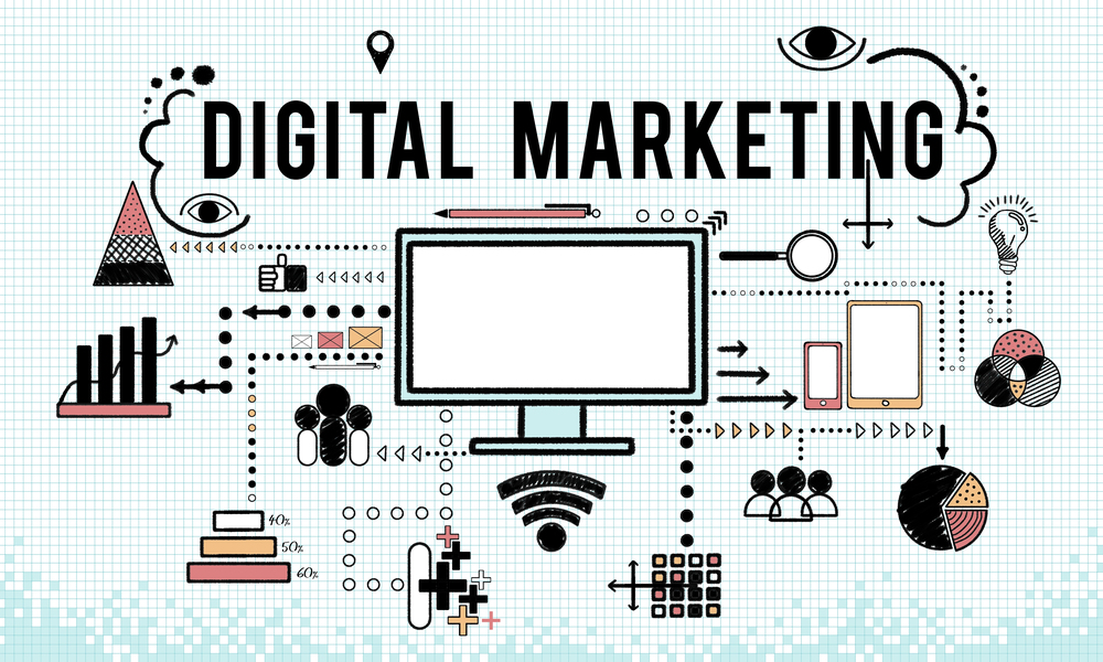 Marketing online: le aziende investono sempre di più in strategie integrate