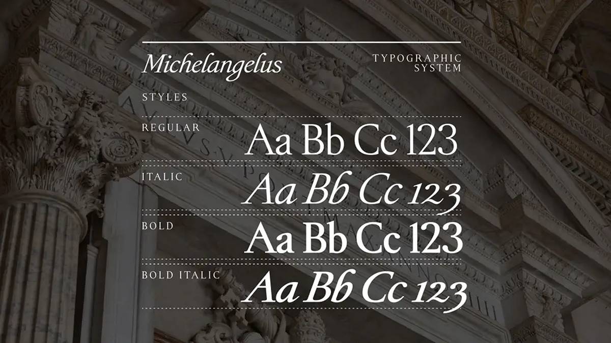 Michelangelus, il nuovo font disponibile in tutto il mondo Michelangelus, il nuovo font disponibile in tutto il mondo